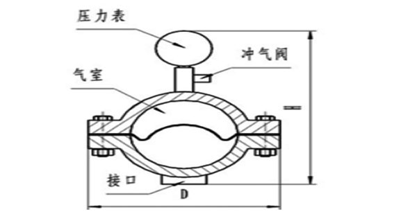 安裝尺寸圖